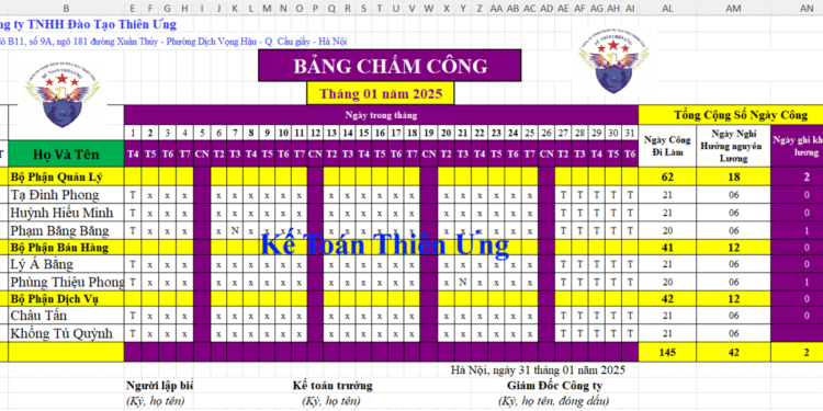 Mẫu bảng chấm công trên Excel mới nhất năm 2025