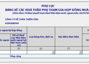 Phụ lục bảng kê các nhà thầu phụ tham gia hợp đồng nhà thầu mẫu 02-2/NTNN