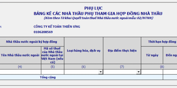 Phụ lục bảng kê các nhà thầu phụ tham gia hợp đồng nhà thầu mẫu 02-2/NTNN