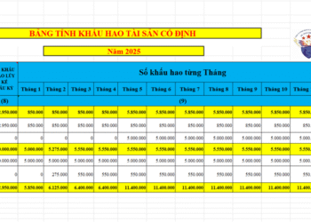 Cách lập bảng trích khấu hao TSCĐ trên Excel