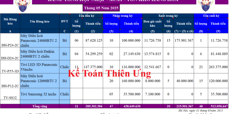Mẫu bảng tổng hợp Nhập Xuất Tồn trên Excel