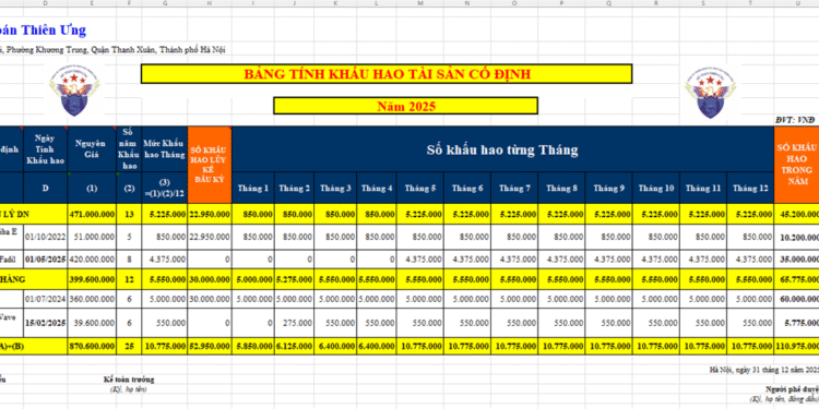 Mẫu bảng trích khấu hao tài sản cố định trên Excel 2025 mới nhất