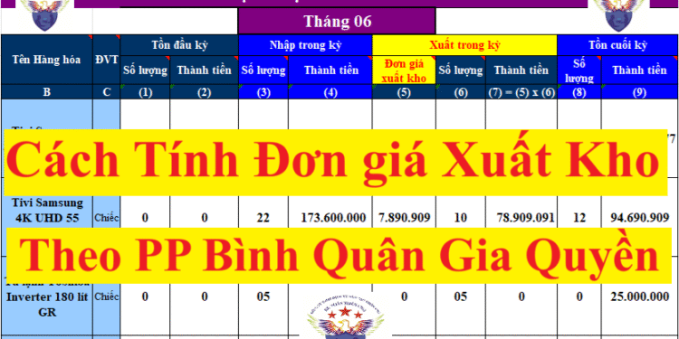 Cách tính giá xuất kho theo phương pháp Bình Quân Gia Quyền