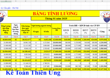 Cách làm bảng tính lương trên Excel hàng tháng năm 2025