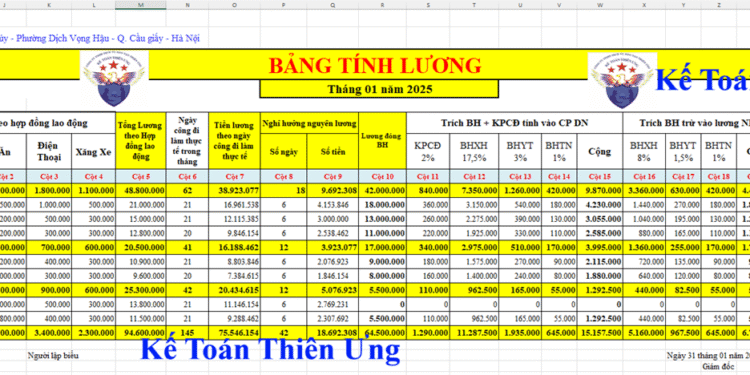 Cách làm bảng tính lương trên Excel hàng tháng năm 2025