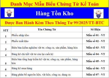 Mẫu biểu chứng từ kế toán hàng tồn kho theo Thông tư 99