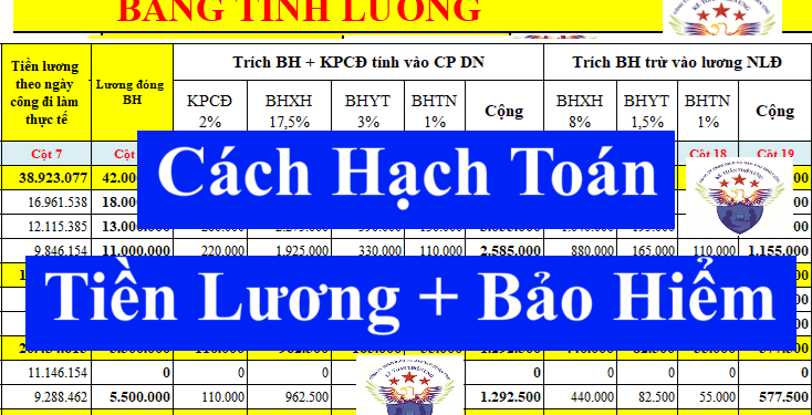 Cách hạch toán tiền lương và Bảo hiểm theo Thông tư 133, 200