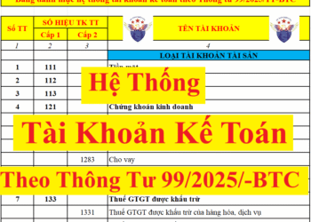 Bảng danh mục hệ thống tài khoản kế toán theo Thông tư 99/2025/TT-BTC