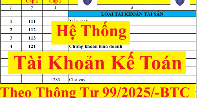 Bảng danh mục hệ thống tài khoản kế toán theo Thông tư 99/2025/TT-BTC