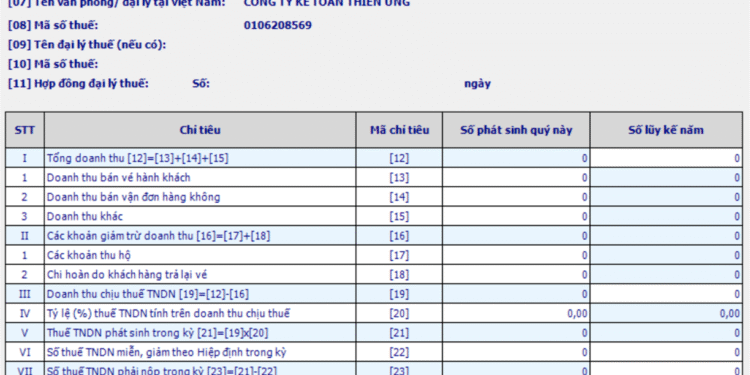 Mẫu 01/HKNN Tờ khai thuế TNDN đối với hãng hàng không nước ngoài