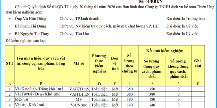 Mẫu biên bản kiểm nghiệm vật tư, công cụ, sản phẩm, hàng hóa