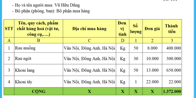 Mẫu bảng kê mua hàng 06 – VT theo Thông tư 99