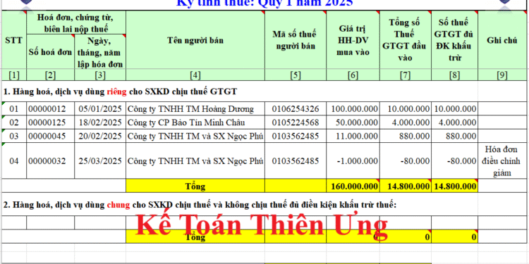 Cách lập bảng kê hóa đơn hàng hóa dịch vụ mua vào Mẫu 01-2/GTGT