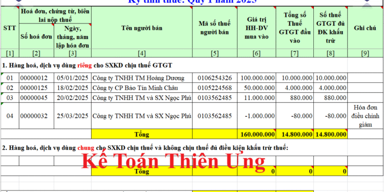 Mẫu bảng kê mua vào bán ra trên File Excel 2025 mới nhất