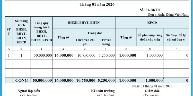 Mẫu bảng kê trích nộp các khoản theo lương theo Thông tư 99