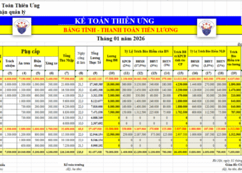 Mẫu bảng thanh toán tiền lương theo Thông tư 99
