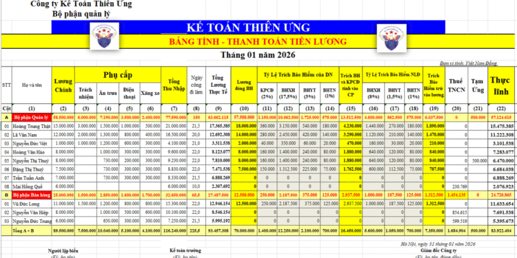 Mẫu bảng thanh toán tiền lương theo Thông tư 99