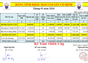Mẫu bảng tính khấu hao tài sản cố định theo Thông tư 99