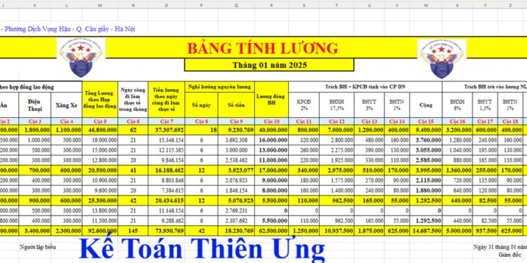 Mẫu bảng tính lương trên Excel mới nhất năm 2025