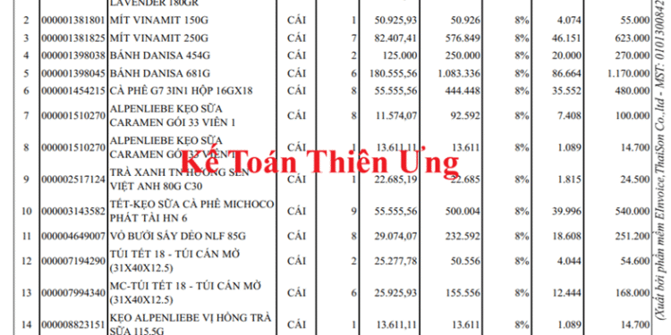 Mẫu hóa đơn điện tử có nhiều loại thuế suất
