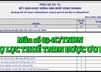 Mẫu số 03-1C/TNDN Phụ lục thuế thu nhập doanh nghiệp được ưu đãi theo TT 80/2021