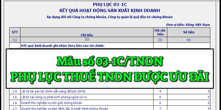 Mẫu số 03-1C/TNDN Phụ lục thuế thu nhập doanh nghiệp được ưu đãi theo TT 80/2021