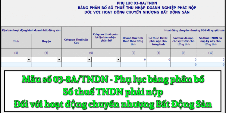 Mẫu số 03-8A/TNDN Phụ lục bảng phân bổ số thuế thu nhập doanh nghiệp phải nộp theo TT 80/2021