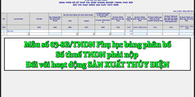 Mẫu số 03-8B/TNDN Phụ lục bảng phân bổ số thuế thu nhập doanh nghiệp phải nộp theo TT 80/2021