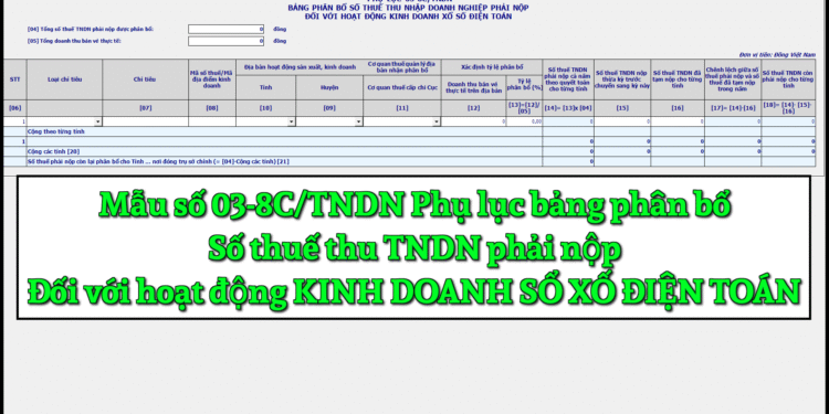 Mẫu số 03-8C/TNDN Phụ lục bảng phân bổ số thuế thu nhập doanh nghiệp phải nộp theo TT 80/2021