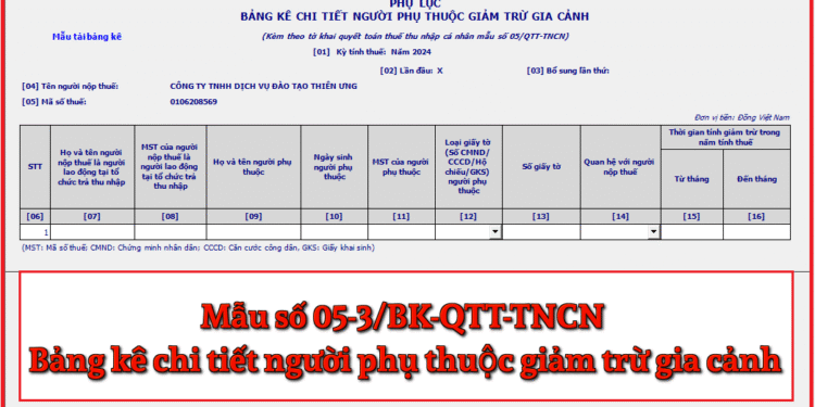 Mẫu số 05/QTT-TNCN Tờ khai quyết toán thuế thu nhập cá nhân theo TT 80/2021
