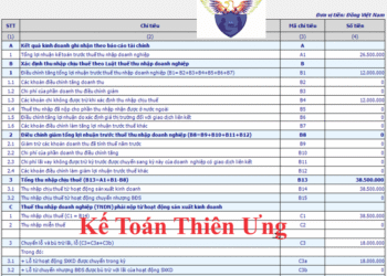 Cách lập tờ khai quyết toán thuế TNDN mẫu 03/TNDN 2025 trên HTKK mới nhất