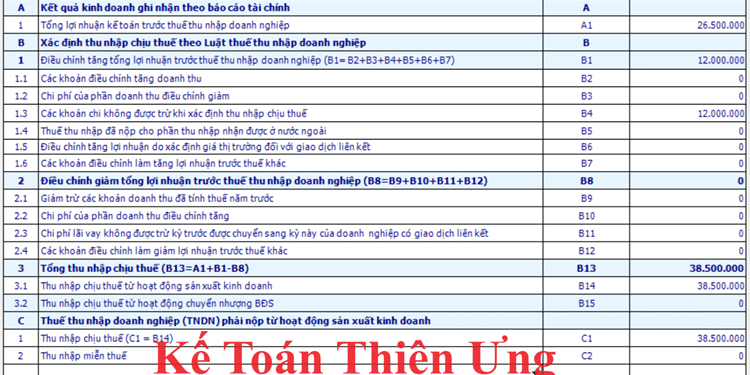 Cách lập tờ khai quyết toán thuế TNDN mẫu 03/TNDN 2025 trên HTKK mới nhất