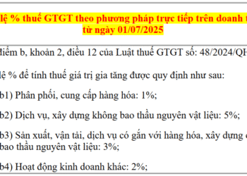 Thuế suất (Tỷ lệ %) thuế GTGT theo phương pháp trực tiếp trên doanh thu