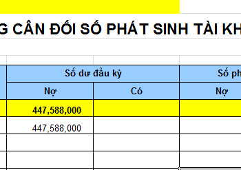 Mẫu bảng cân đối số phát sinh tài khoản Excel theo QĐ 48