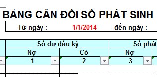Mẫu bảng cân đối số phát sinh tài khoản theo QĐ 15 trên Exccel