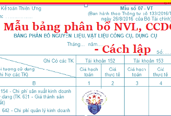 Mẫu Bảng phân bổ nguyên vật liệu, công cụ dụng cụ theo TT 133, 200