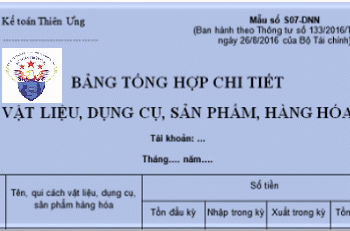 Mẫu Bảng tổng hợp chi tiết vật liệu hàng hóa theo Thông tư 133 và 200