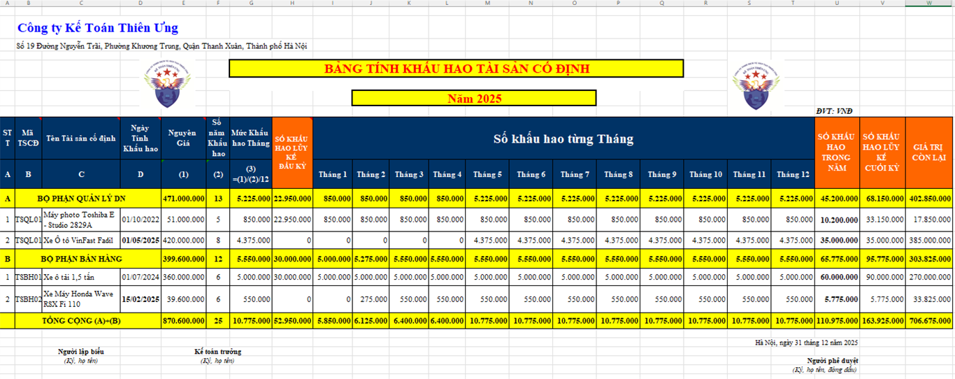Mẫu bảng trích khấu hao tài sản cố định trên Excel