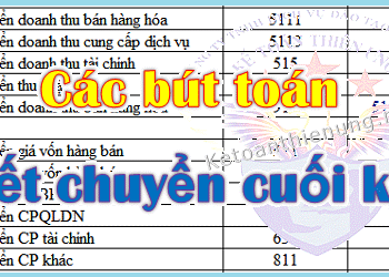 Cách hạch toán kết chuyển cuối kỳ (Lãi lỗ, Thuế)