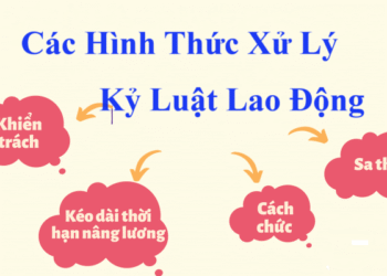 Các hình thức xử lý kỷ luật lao động