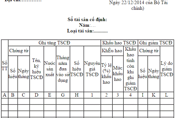 Cách lập sổ tài sản cố định theo Thông tư 200