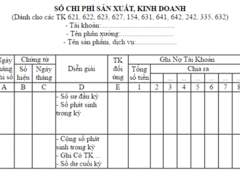 Cách lập sổ chi phí sản xuất, kinh doanh Mẫu S36-DN theo Thông tư 200