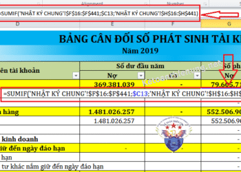 Hướng dẫn cách lập các bảng biểu cuối tháng trên Excel