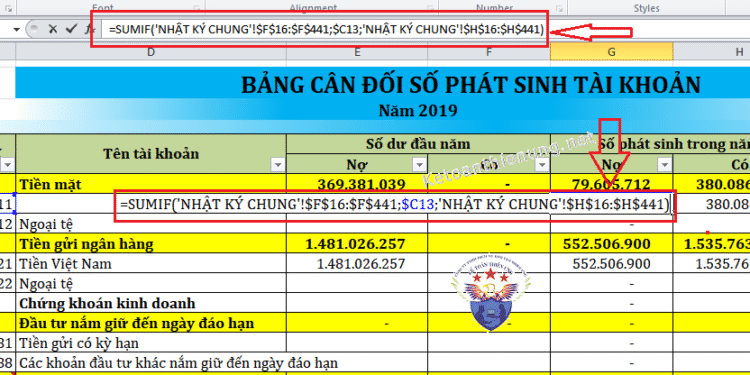 Hướng dẫn cách lập các bảng biểu cuối tháng trên Excel