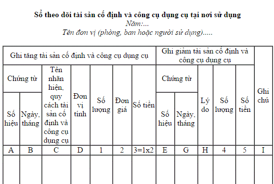 Cách lập sổ theo dõi TSCĐ, CCDC tại nơi sử dụng