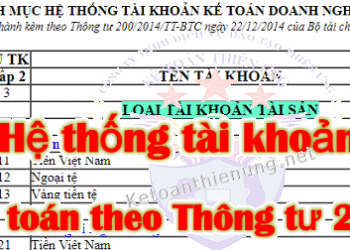 Hệ thống tài khoản kế toán theo Thông tư 200 Excel