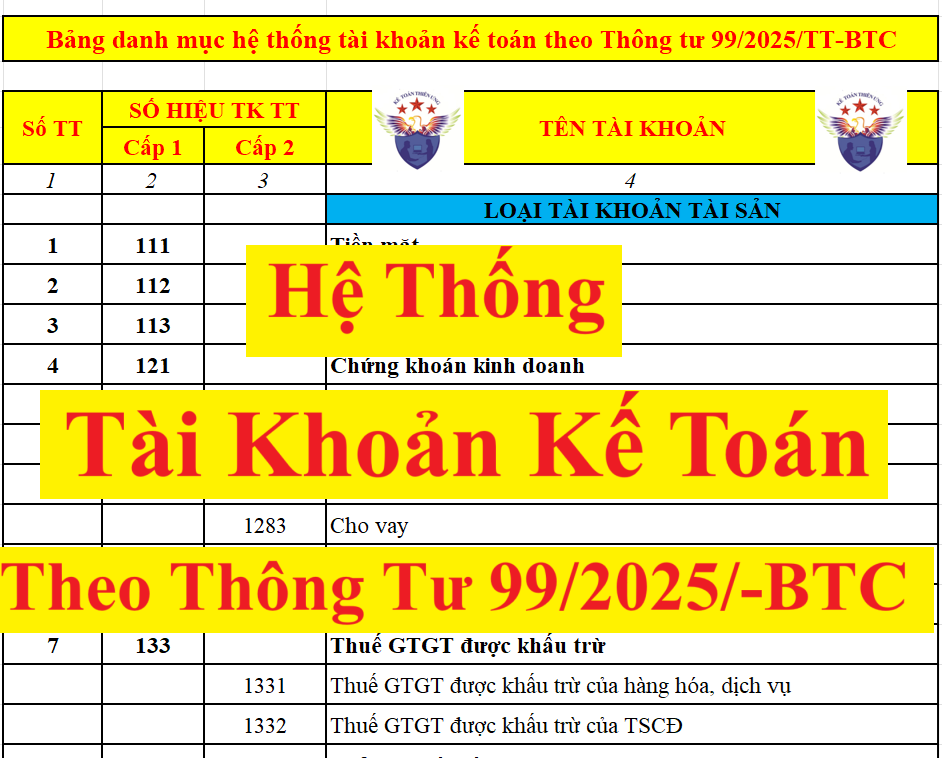Hệ thống tài khoản kế toán theo Thông tư 99/2025/TT-BTC