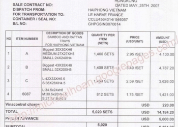 Bỏ hóa đơn xuất khẩu sử dụng hóa đơn thương mại thay thế