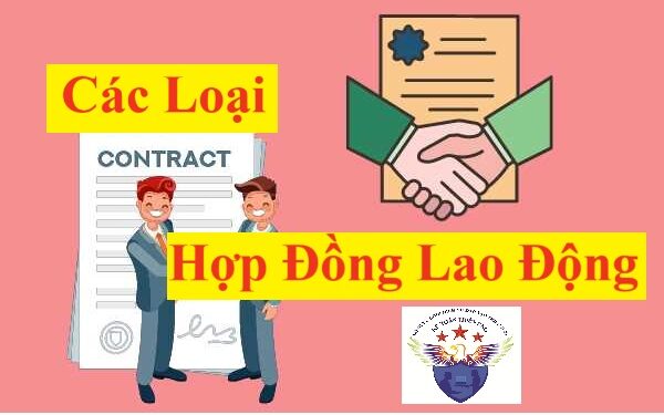 Các loại hợp đồng lao động mới nhất năm 2025