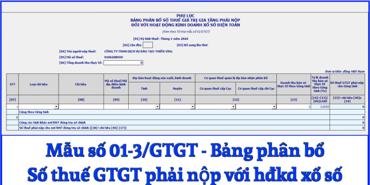 Mẫu số 01-3/GTGT Bảng phân bổ số thuế GTGT phải nộp với hđkd xổ số theo TT 80/2021